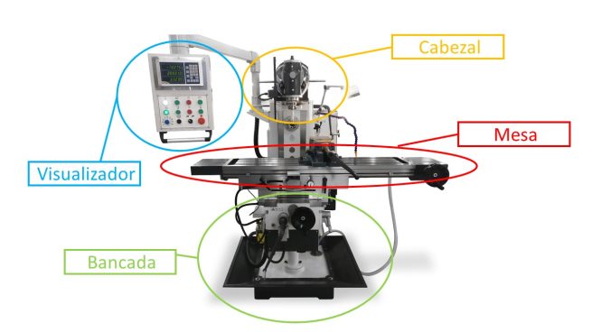 La fresadora - Cursos de fabricación mecánica