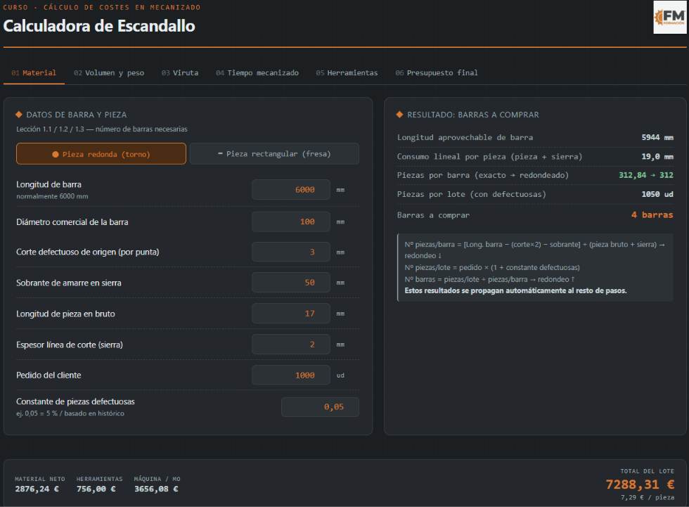 Calculador para presupuestos de mecanizado