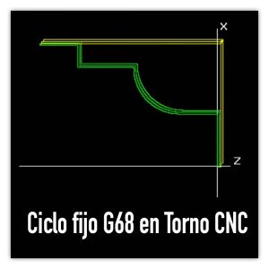 Ciclo fijo G68