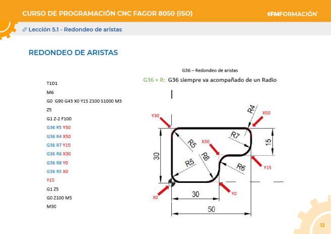 PDF del curso Programación CNC Fagor 8050 ISO - Imagen 4