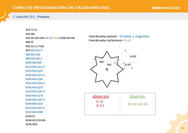 PDF del curso Programación CNC Fagor 8050 ISO - Imagen 3