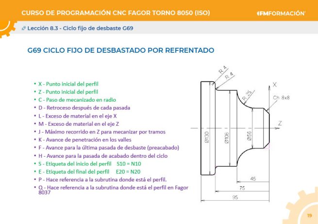 PDF del curso Programación CNC Fagor torno 8050 ISO - Imagen 4