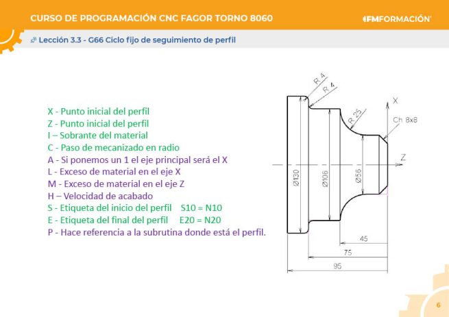 PDF del curso programación CNC Fagor torno 8060 - Imagen 3
