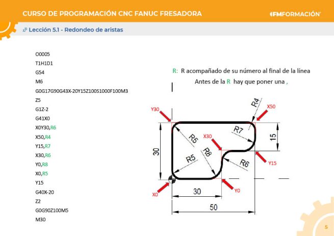 PDF del curso programación CNC Fanuc fresadora - Imagen 4