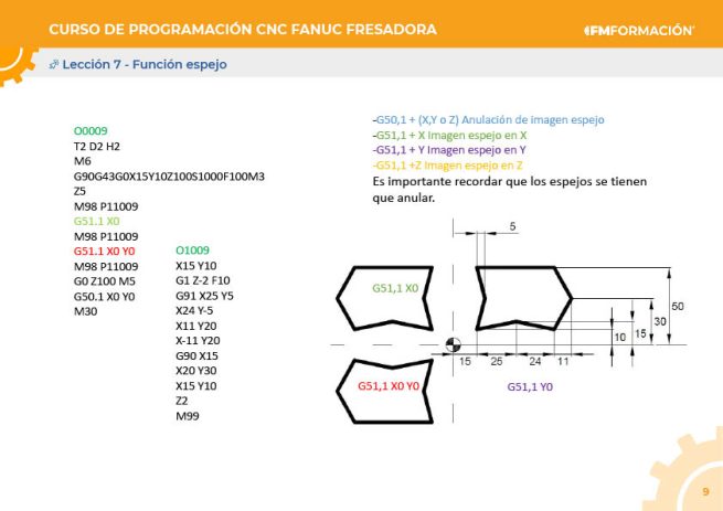 PDF del curso programación CNC Fanuc fresadora - Imagen 3