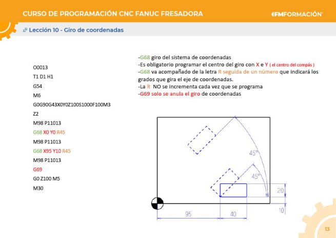 PDF del curso programación CNC Fanuc fresadora - Imagen 2