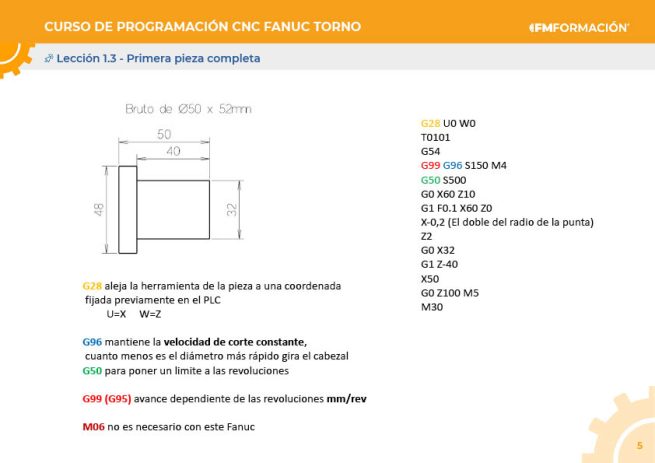 PDF del curso Programación CNC Fanuc torno - Imagen 2