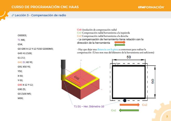 PDF del curso programación CNC Haas fresadora - Imagen 2