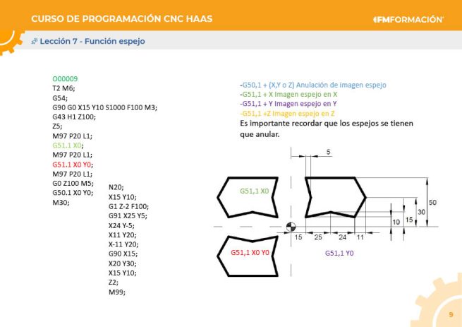 PDF del curso programación CNC Haas fresadora - Imagen 3