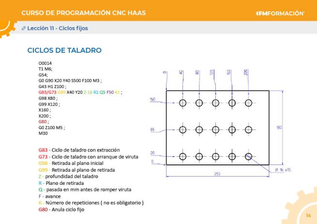 PDF del curso programación CNC Haas fresadora - Imagen 4