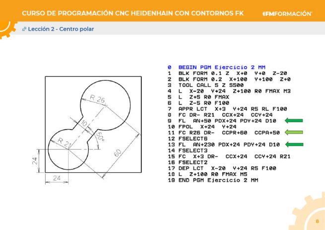 PDF del curso Programación CNC Heidenhain con contornos FK - Imagen 3