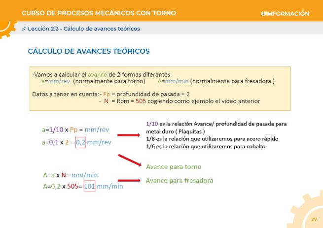 PDF del curso Procesos mecánicos con torno - Imagen 3