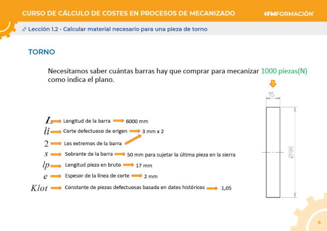 PDF del curso Cálculo de costes en procesos de mecanizado - Imagen 2