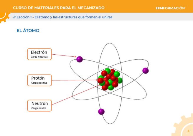 PDF del curso Materiales para el mecanizado - Imagen 2