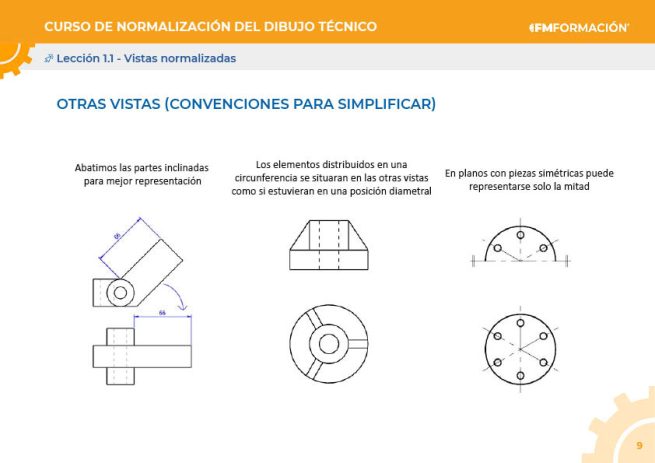 PDF del curso Normalización del dibujo técnico - Imagen 2