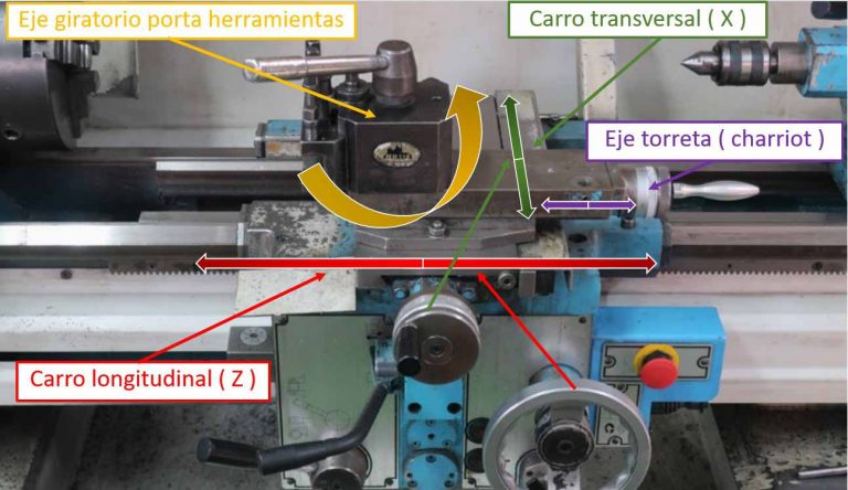 Pieza Del Torno En La Que Gira El Eje www.fabricacionmecanica.es